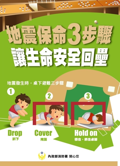 地震保命3步驟