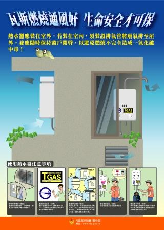 瓦斯燃燒通風好，生命安全才可保圖片