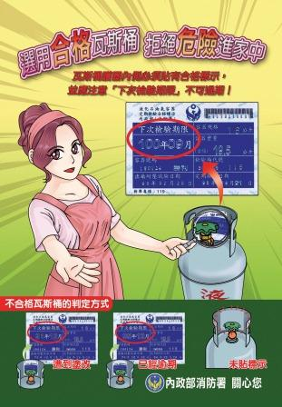 瓦斯安全篇圖片